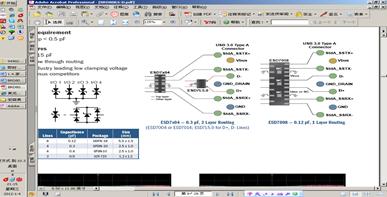 圖3：ESD7x04-0.3 pF，2層布線(左)，ESD7008 - 0.12 pF，1層布線(右)