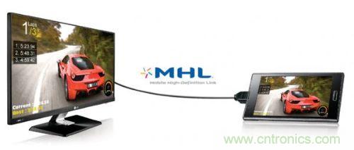 目前已有三星、LG等知名家電業者，推出支持MHL接口功能的大型LCD TV、屏幕產品