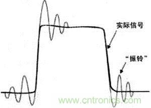 寄生電感和電容引起振蕩會使信號失真，導致測量無效