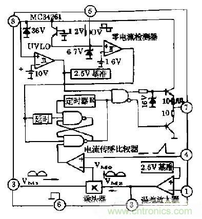 工程師推薦：低諧波、高功率因數AC/DC開關電源變換器設計