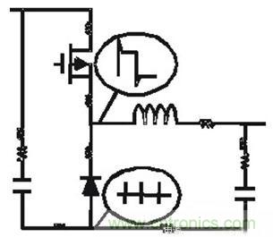 PCB布局的關鍵！教你一次搞定PCB布局