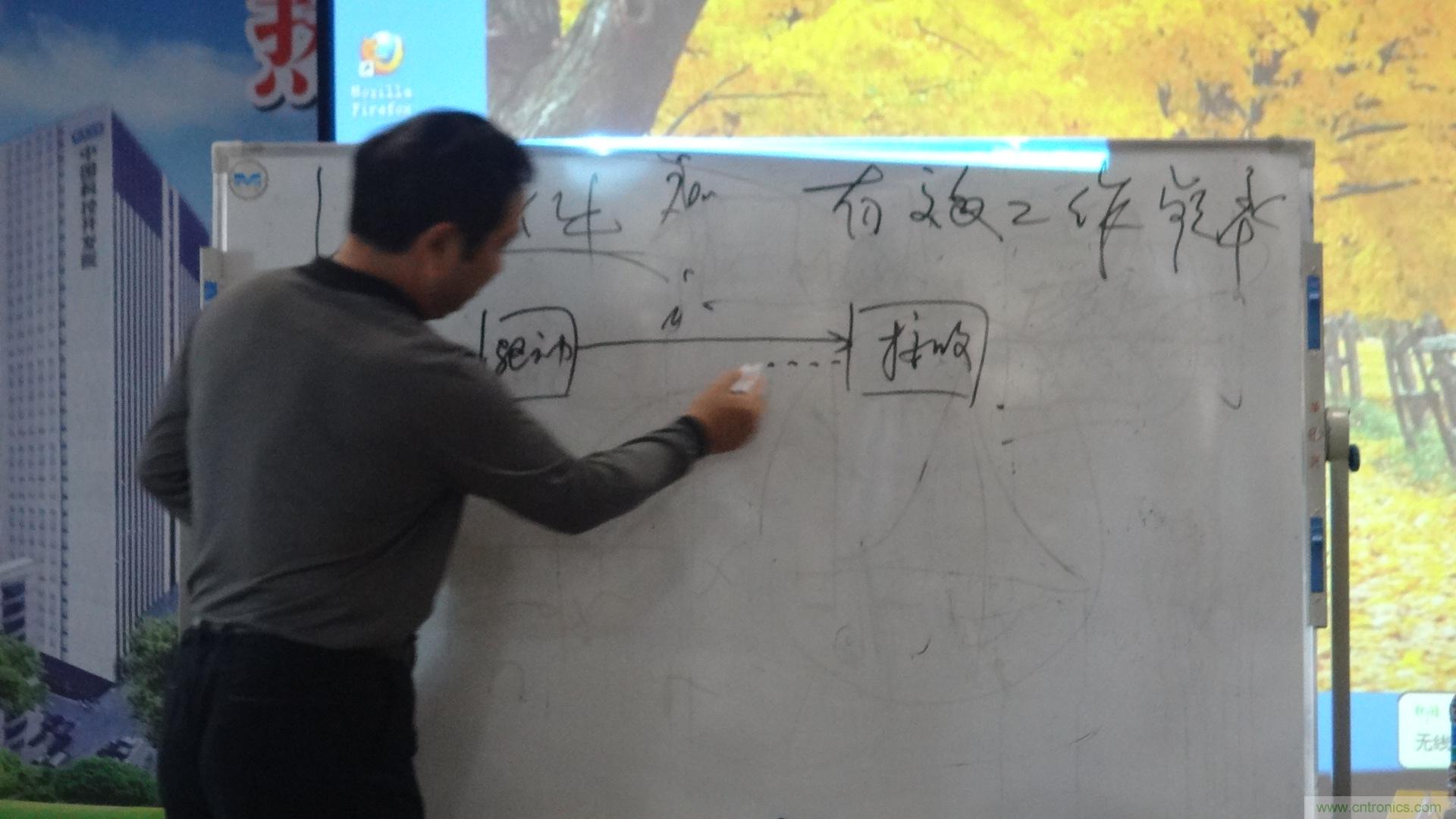 EMC太無聊,其實(shí)就是一個(gè)得罪人的活