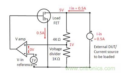 直流電子負(fù)載如何實現(xiàn)CV、CC或CR工作模式
