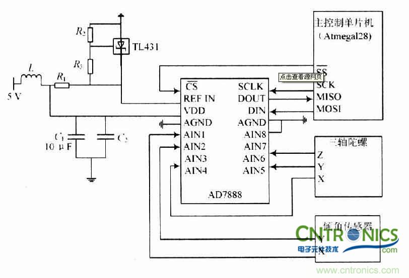 解讀遙感技術，無人機遙感傳感器探秘 
