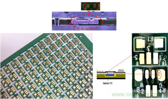 帶保護功能的PCB板，埋入式智能保護PCB技術解析