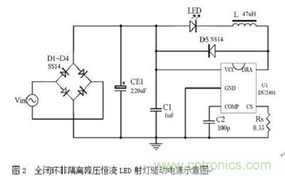 旨在突破！源于TRUEC2技術(shù)的高性能LED射燈方案