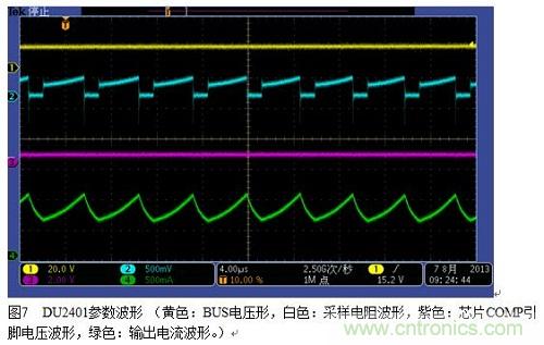 旨在突破！源于TRUEC2技術(shù)的高性能LED射燈方案