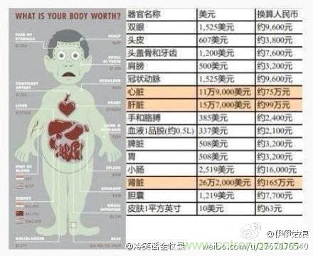 IPhone“腎”6來(lái)襲，對(duì)電池怎么保養(yǎng)才能“活”的長(zhǎng)久？