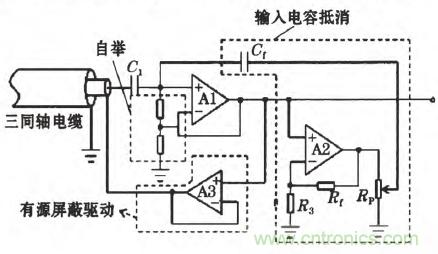 震驚！電壓非接觸式穩(wěn)定測量的驚天實(shí)現(xiàn)
