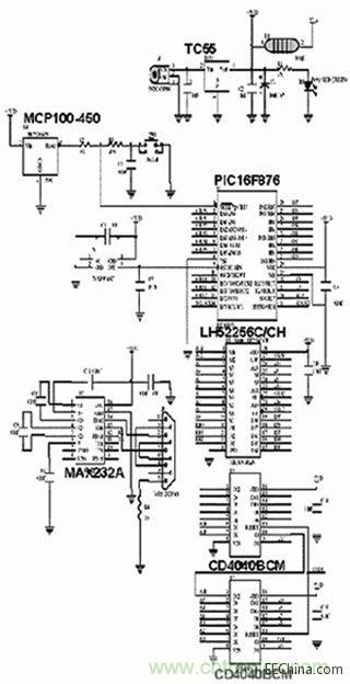  圖1、圖2、圖4和圖5中布線的電路原理圖