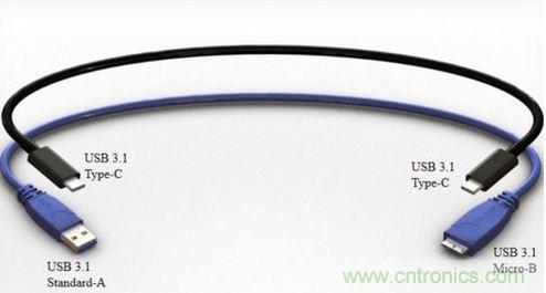 只需了解5個point，完爆USB Type C絕對沒問題！