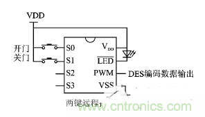 方案精講:射頻無(wú)線門(mén)禁系統(tǒng)電路的設(shè)計(jì)與實(shí)現(xiàn)