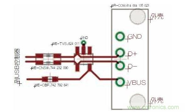 USB端口保護(hù)。