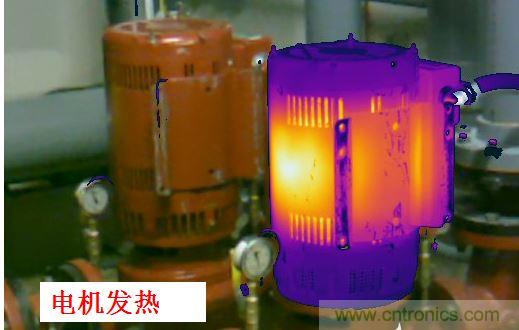 1、 電機控制器引起的電機效率和溫升問題