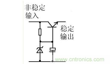 【導讀】本文通過圖文并茂的形式,言簡意賅的講解了一種簡單的穩壓三極管工作原理,對于新手來說非常易于理解。在閱讀過本文后,相信大家都對穩壓三極管的工作方式有了自己獨到的見解,小編也將持續關注穩壓三極管的相關知識,并為大家整理成文章。 相信談到穩壓三極管,很多從業不久或剛剛入門的設計者都會覺得比較陌生。因為在電路設計中,最常見的穩壓器件為二極管,而非三極管,但實際上三極管也是擁有穩壓作用的,在本文將為大家介紹關于穩壓三極管電路的工作分析,通過淺顯易懂的方式來幫助大家理解。 1 圖1 圖1是一個固定穩壓電路。電阻作用1是向三極管提供偏置電流,使三極管導通。2是向穩壓管提供工作電流,穩壓管接在基極上。所以基極的電壓被穩壓管穩定了。又因為三極管基極與射極之間是一個二極管,而二極管導通時兩端電壓是穩定的0.7V(以硅管算)。所以此電路輸出電壓等于穩壓管穩定值減0.7V。電容的作用與穩壓無關,但是在這類穩壓電路中往往“順便”用它。其作用是與三極管構成“電子濾波”電路,利用三極管的放大作用,在輸出端得到擴大了hFE(三極管放大倍數)倍的濾波效果,這是接在輸出端的濾波電容無法相比的。右圖的電容也是此作用。 2 圖2是一個輸出可調的串聯調整穩壓電路。三極管V1叫調整管,起到調整輸出電壓作用。V2叫比較放大管。起到把取樣信號與基準電壓進行比較并放大后控制調整管的作用。電阻1作用是向三極管V1提供偏置電流,使三極管導通。電阻1另一個作用是向V2提供工電源。電阻2向穩壓管提供工作電流。電阻3.4及W構成取樣電路。穩壓管給V2提供基準電壓。此電路工作原理如下:設因負載變化或輸入電壓波動或其它原因使輸出電壓升高---------經取樣電路取樣,V2基極電壓也升高---------V2基極電流加大------V2集電極電流加大--------V2集電極電壓即V1基極電壓下降----------V1射極即輸出電壓下降------結果就是輸出電壓實際并沒有升高。同理,輸出電壓也不會下降。只能是一個穩定值。調整W可調高或調低輸出電壓。
