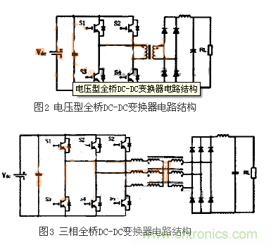 適合電動汽車驅動的DC-DC變換器，隨你挑！