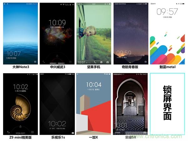 2015年9款千元智能手機(jī)橫評:誰才是紅海霸主?