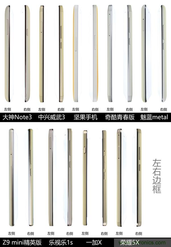 2015年9款千元智能手機(jī)橫評:誰才是紅海霸主?