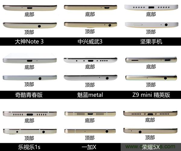 2015年9款千元智能手機(jī)橫評:誰才是紅海霸主?