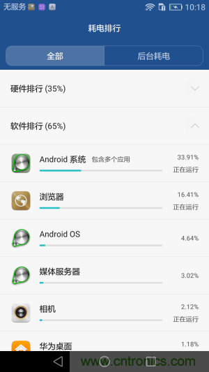 新旗艦Mate 8全評測：橫空出世！能否延續一機難求？