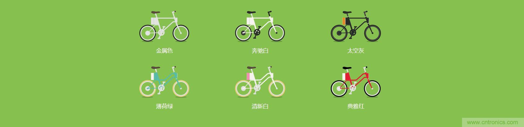 是情懷還是科技的腳步？云馬智能車C1體驗