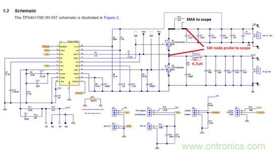 GaN是救世主，能拯救電源工程師嗎？