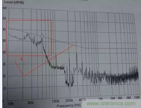 共模電感與Y電容到底應該怎么組合成濾波器？
