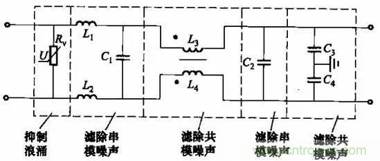 共模電感與Y電容到底應該怎么組合成濾波器？