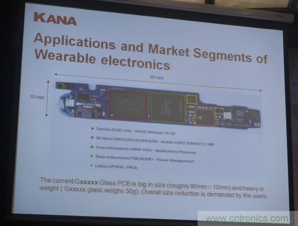 為了更小更超能，他們要用SiP取代PCB！