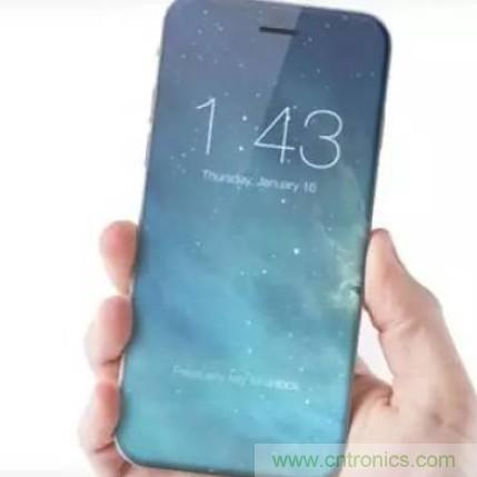 電容對超聲波，誰能解決指紋識別傳感器三大尷尬點(diǎn)？