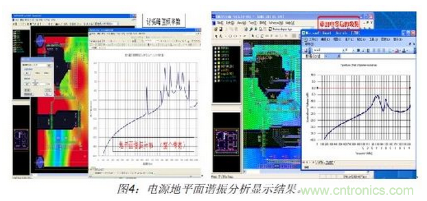 如何利用EMIStream來解決板級EMI問題？