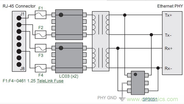 一種針對雷電、ESD、EFT、CDE和電源故障的室內(nèi)遠程以太網(wǎng)數(shù)據(jù)線保護方法。