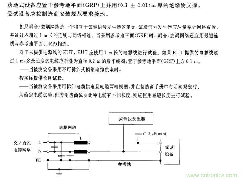 電磁兼容微講堂之振鈴波標(biāo)準解讀與交流