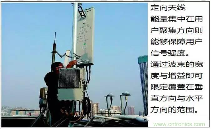 最好的天線基礎知識！超實用 隨時查詢