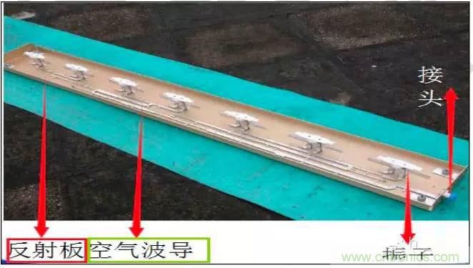 最好的天線基礎知識！超實用 隨時查詢