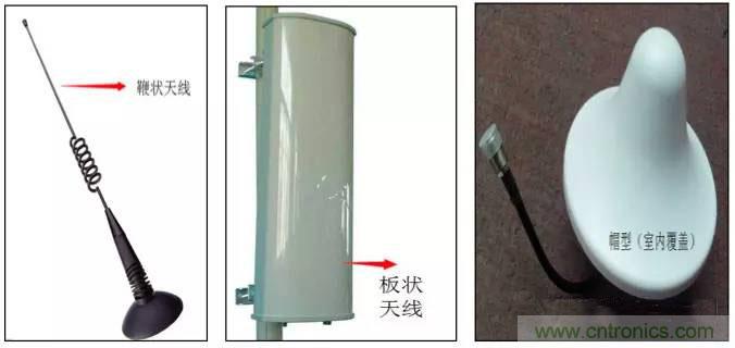 最好的天線基礎知識！超實用 隨時查詢