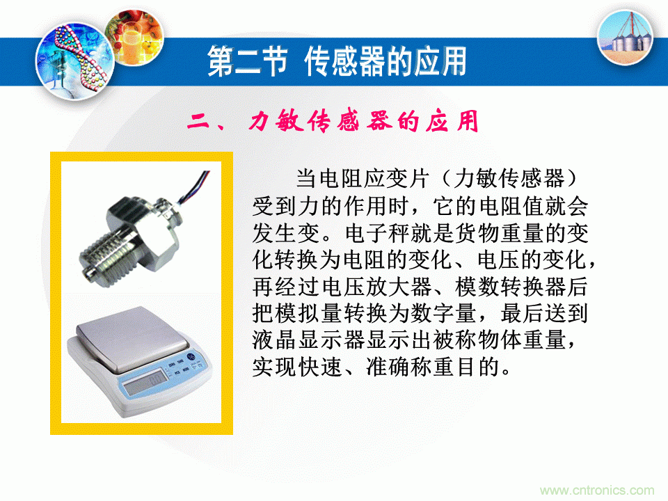 32張PPT簡述傳感器的7大應用！