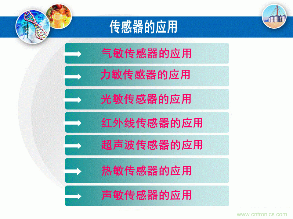 32張PPT簡述傳感器的7大應用！