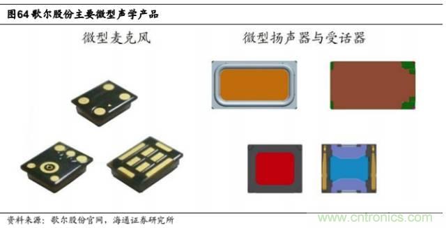 拆解蘋果/三星/小米/一加，從馬達技術看觸覺反饋的差距
