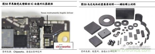 拆解蘋果/三星/小米/一加，從馬達技術看觸覺反饋的差距