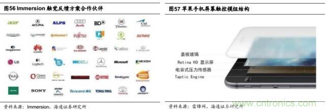 拆解蘋果/三星/小米/一加，從馬達技術看觸覺反饋的差距