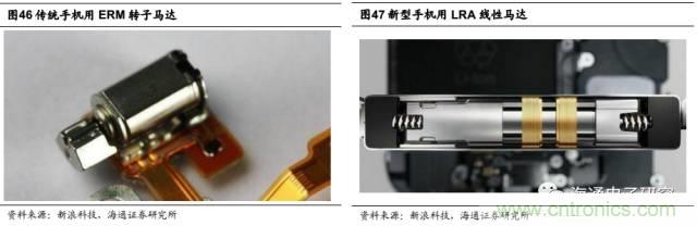 拆解蘋果/三星/小米/一加，從馬達技術看觸覺反饋的差距