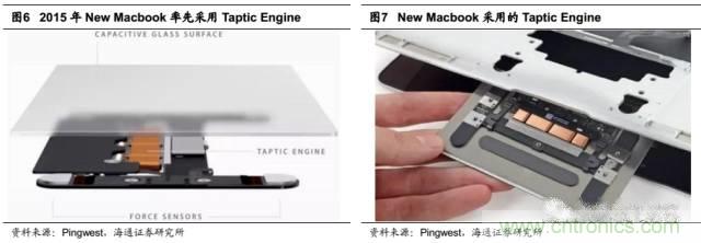 拆解蘋果/三星/小米/一加，從馬達技術看觸覺反饋的差距