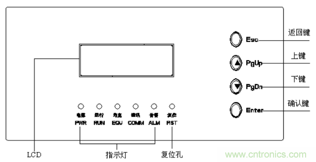 一次下電和二次下電到底有什么區別？ 如何操作？