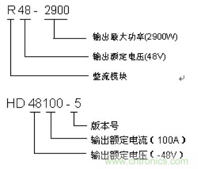 一次下電和二次下電到底有什么區別？ 如何操作？