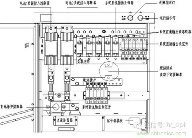 一次下電和二次下電到底有什么區別？ 如何操作？