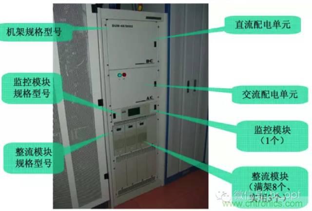 一次下電和二次下電到底有什么區別？ 如何操作？