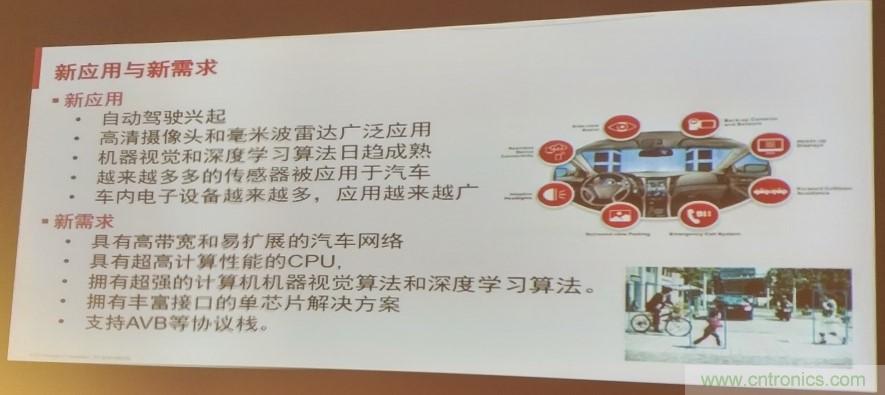 汽車以太網(wǎng)有望替代CAN，成為車內(nèi)唯一總線