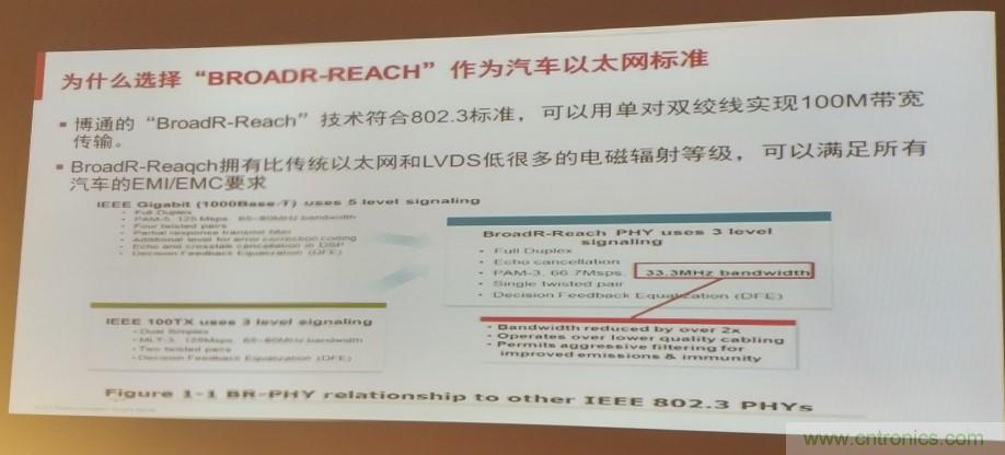 汽車以太網(wǎng)有望替代CAN，成為車內(nèi)唯一總線