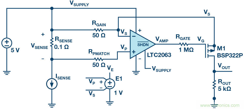為什么要在 MOSFET 柵極前面放一個 100 Ω 電阻？